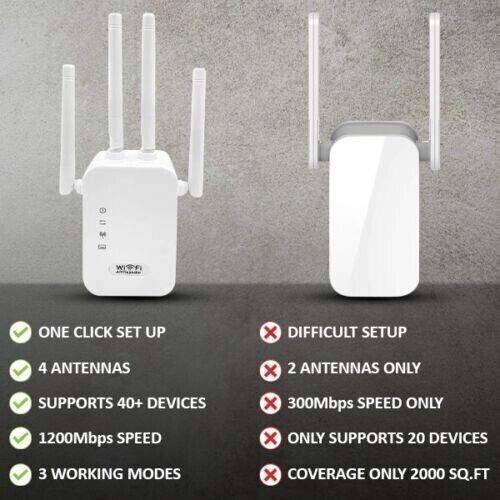 1200Mbps WiFi Range Extender Repeater Wireless Amplifier Router Signal Booster - Picture 12 of 15