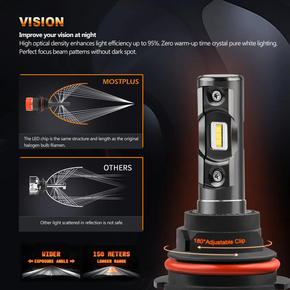 Par de bombillas de faros LED MOSTPLUS 8000LM 80W H11 H9 H8 con chip 1860 6000K blanco Foto 3 de 4