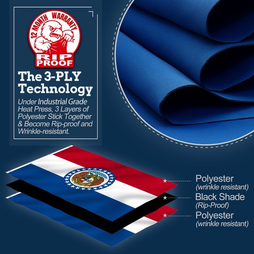 Anley Rip-Proof Double Sided 3-Ply Missouri Flag 3x5 Ft Missouri MO Flags - Bild 2 von 7