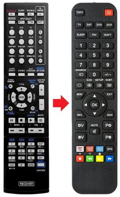 Fernbedienung geeignet für PIONEER VSX422 | VSX423K