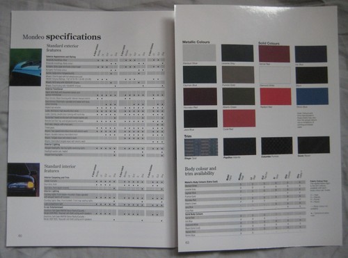 1993 Ford Mondeo Brochure Pub.No. FA1109 - Picture 3 of 4
