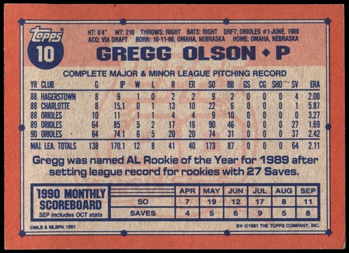 Gregg Olson #10 1991 Topps - Picture 2 of 2