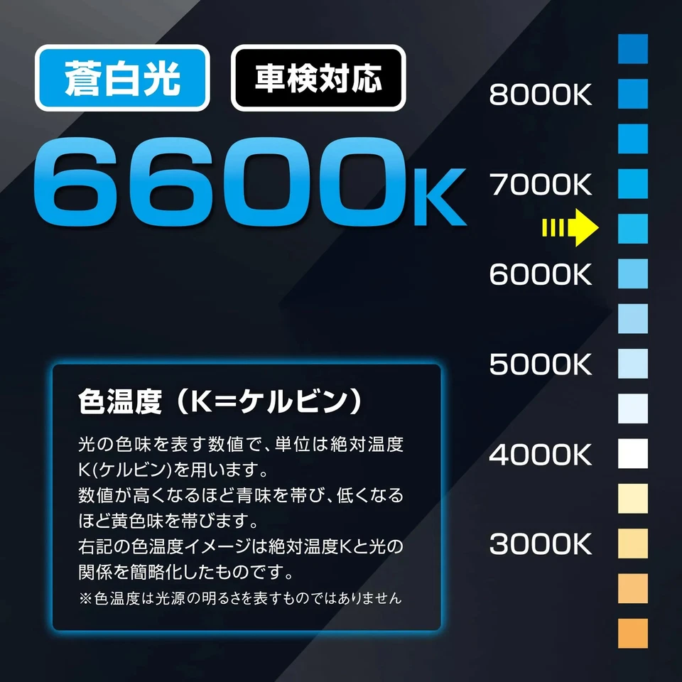 Japan NEW PIAA Motorcycle LED Headlight Bulb H7 6600K 1300lm 12V 14W - Image 4 of 4