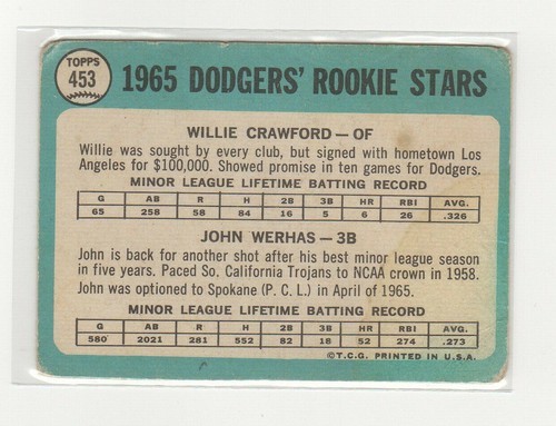 YOU PICK - 1965 Topps #430 - #510 Singles Single VINTAGE RC STAR HOF 712 - Picture 29 of 65