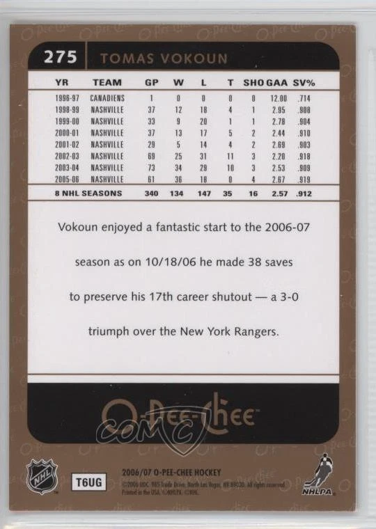 2006-07 O-Pee-Chee Tomas Vokoun #275 - Image 2 of 2