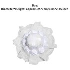 Bild 27 von 27