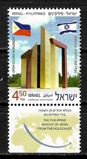 Israel 2015: Israel-Philippines, Rescue of Jews from the Holocaust, MNH