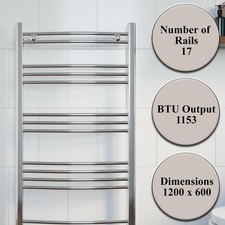 Kartell Chrome Bathroom Fixtures, Accessories Supplies for sale