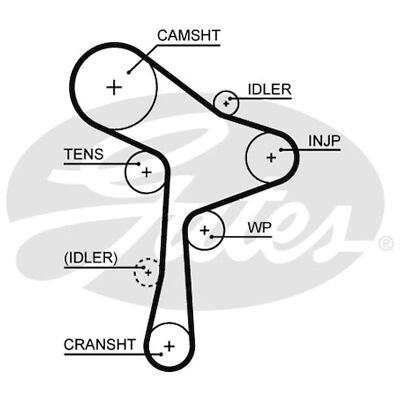 For VW Touran 5T1 TDI Genuine Gates Timing Belt UK