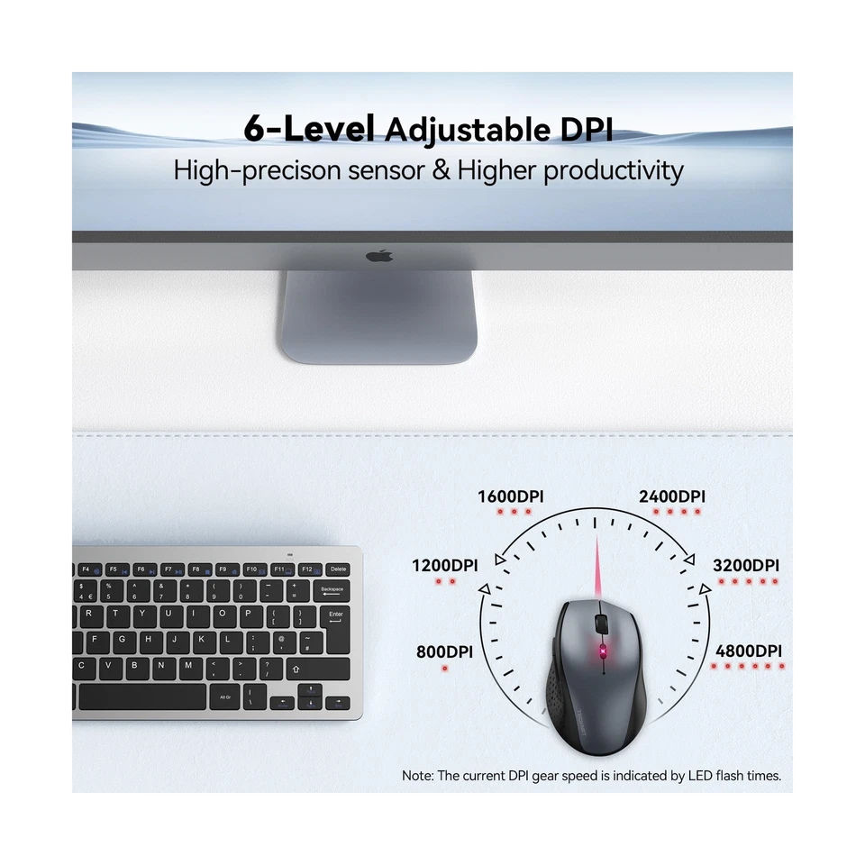 TECKNET Wireless Mouse, 2.4G USB Computer Mouse with 6-Level Adjustable 4800 ... - Image 2 of 4