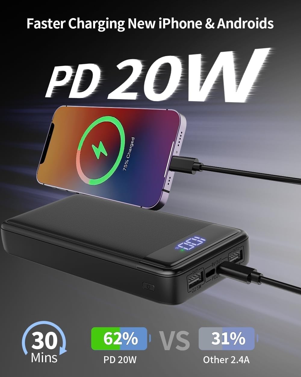 Batterie externe 26800mAh résout le manque d'énergie avec USB C rapide 22.5W - 4