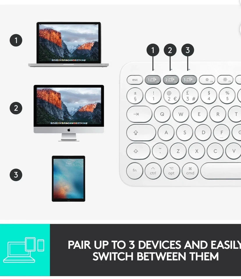 Logitech K380 мульти устройство Bluetooth клавиатуры для Mac белый новый запечатанный в коробке - Изображение 3 из 4
