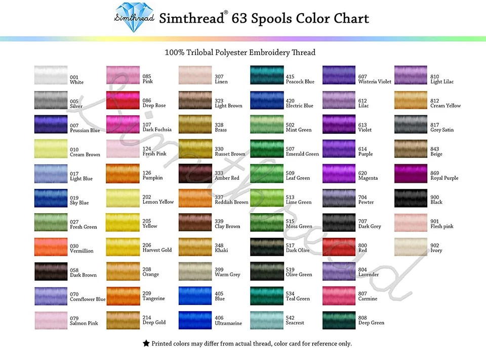 63 Brother Colors Polyester Embroidery Machine Thread Kit 40 Weight Embroidery - image 3 of 4