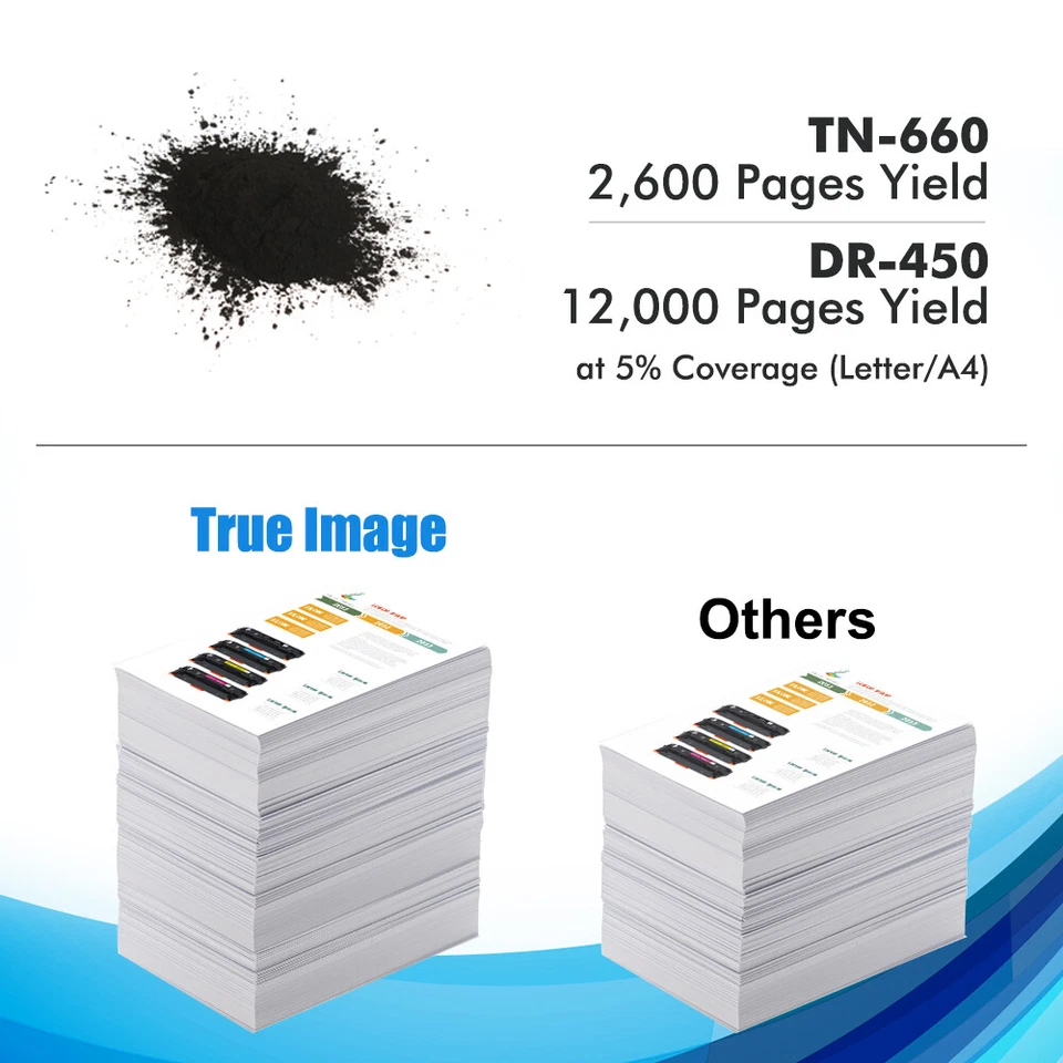 10PK TN660 Toner Cartridge For Brother TN630 MFC-L2700DW DCP-L2540DW HL-L2320D - Image 3 of 4