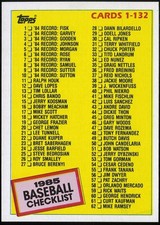 1985 TOPPS/OPC MINI TEST PROOF, CHECKLIST w/GOODEN, PETE ROSE, RYAN, CAL RIPKEN