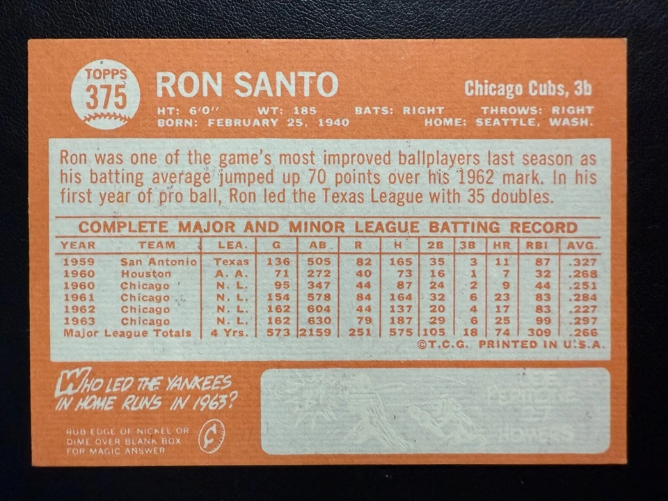 1964 Topps Baseball Cards - You Pick (Card #'s 15-521) - Free Shipping - Image 2 of 4