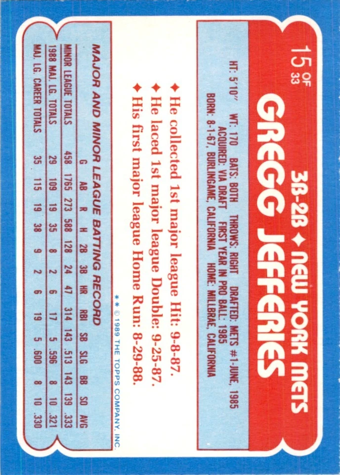 1989 Topps Toys'R'Us Rookies Gregg Jefferies Baseball Cards #15 - Image 2 of 2