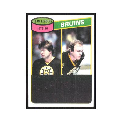 1980 Topps Rick Middleton/Peter McNab Boston Bruins #94