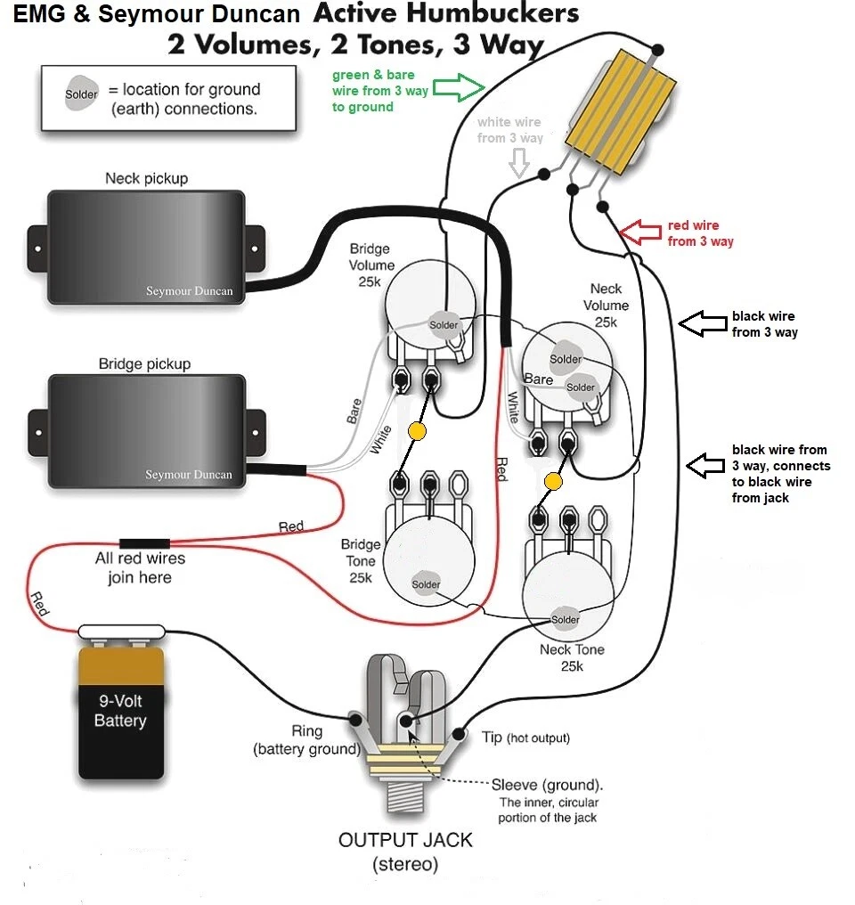 Les Paul Classic Wiring Diagram
