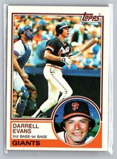 1983 Topps #448 Darrell Evans