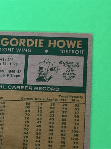 1971-72 Topps Hockey GORDIE HOWE #70 Detroit Red Wings HOF - Picture 7 of 10