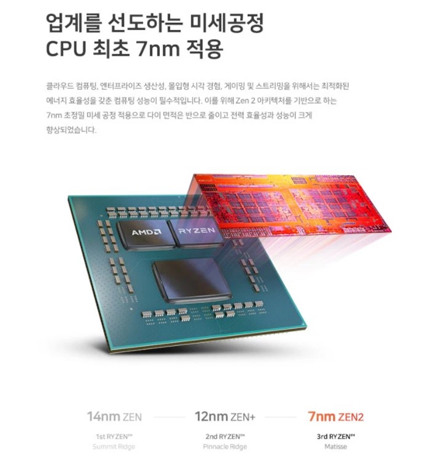 AMD Ryzen 5 5600X Vermeer 6Core 12Thread 3.7~4.6GHz 7nm DDR4 65W CPU Processor - Image 2 of 3