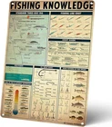 Fishing Knowledge Metal Signs Vintage, Rustic Poster Tin Signs for Anglers Gift