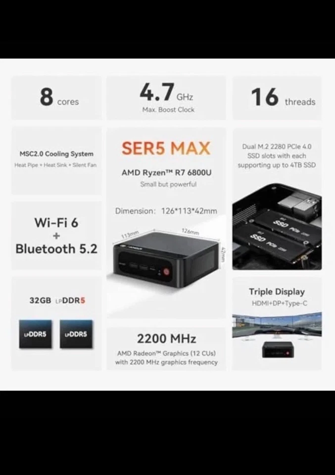 Mini PC, Mini Computers with AMD Ryzen 7 6800U (32/500gb) - Image 4 of 4