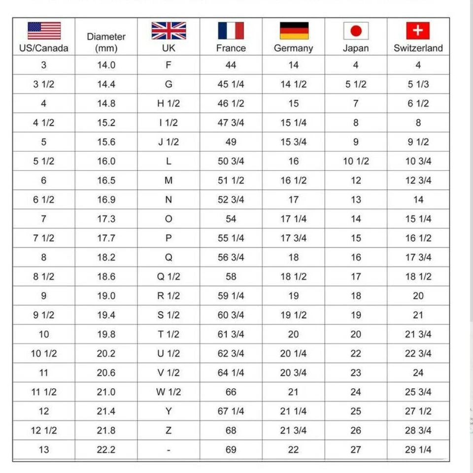 925 Argento Sterling Naturale Ametista Donna Nuovo Sottile Anello Cabochon Gemma - Immagine 3 di 4