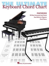 The Ultimate Keyboard Chord Chart Piano Keyboard Chord Reference with 120 Comm