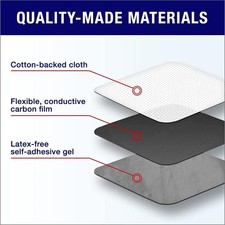 TENS-EMS Elektroden-Pads 5x5 cm,TENS Gerät P...