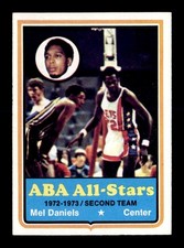 1973 Topps #195 Mel Daniels AS2 NM/NM+ X3692027