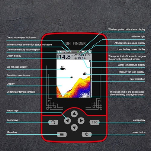 Fish Finder with Wireless Functionality and 60m Depth Display for Anglers - Picture 24 of 24