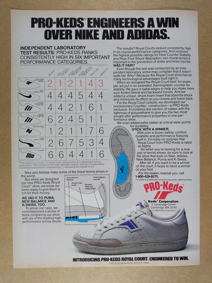 Keds shop shoe chart