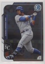 Click to enlarge Salvador Perez