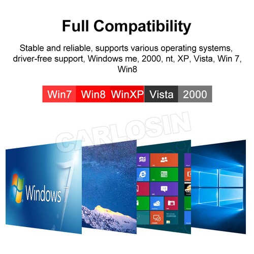 2 In 1 USB 3.0 Card Memory Reader High Speed SD SDHC SDXC Micro Writer Adapter D - Picture 7 of 13