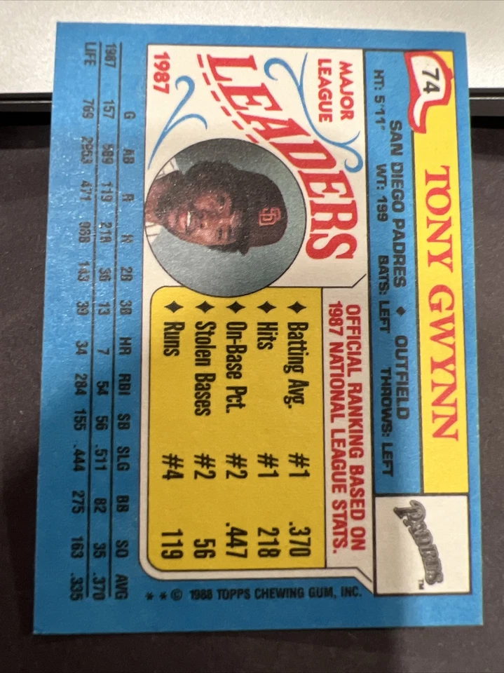 Tony Gwynn 1988 Topps #74 Mini League Leaders San Diego Padres HOF - Image 2 of 2