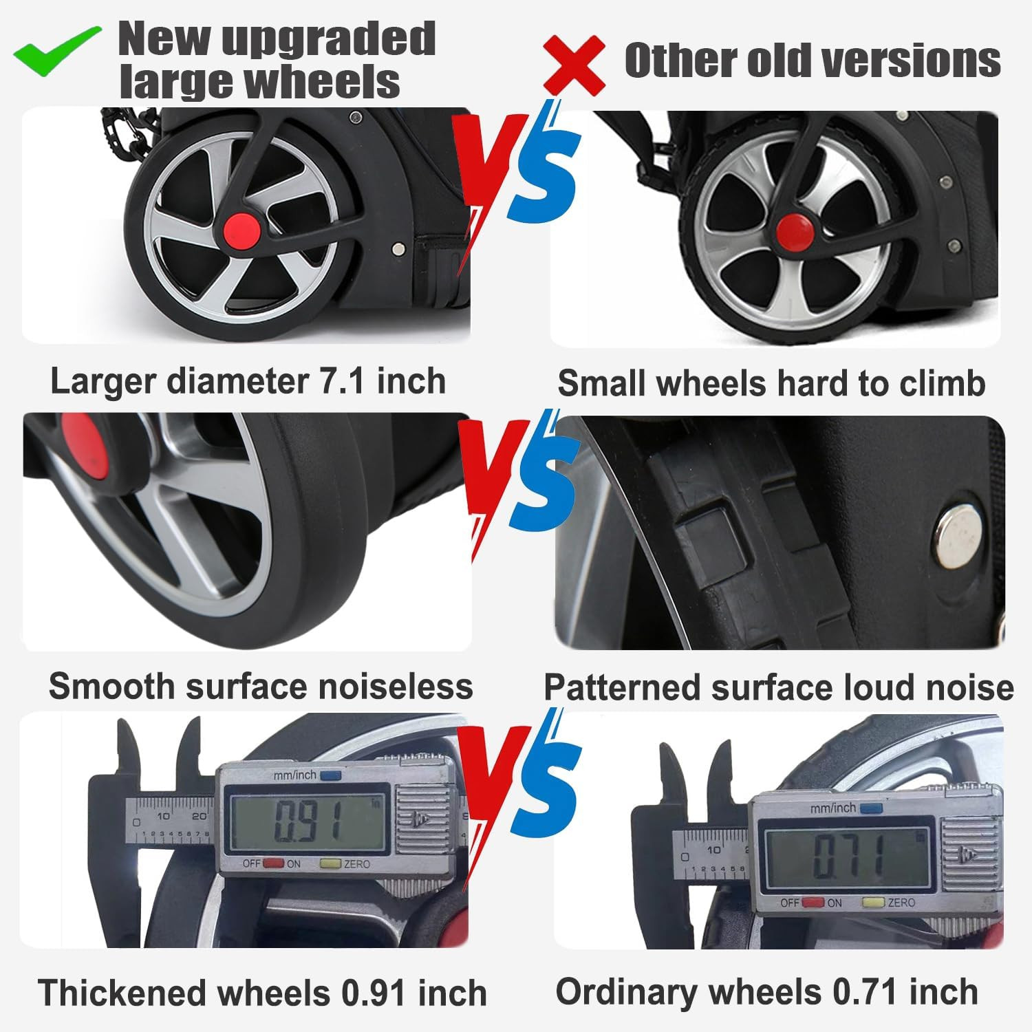 Waterproof 55L Rolling Backpack with Wheels & Laptop Compartment - Black