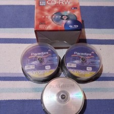 CD-RW Rohlinge