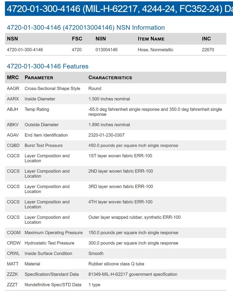 (12 pies palo) 1 1/2” 4 capas silicona radiador refrigerante manguera edición militar [P7S2]  Foto 4 de 4