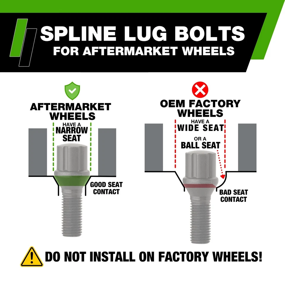 Black Lug Bolts | 2015-2019 Volkswagen Golf SportWagen | Aftermarket Wheels - Image 3 of 4