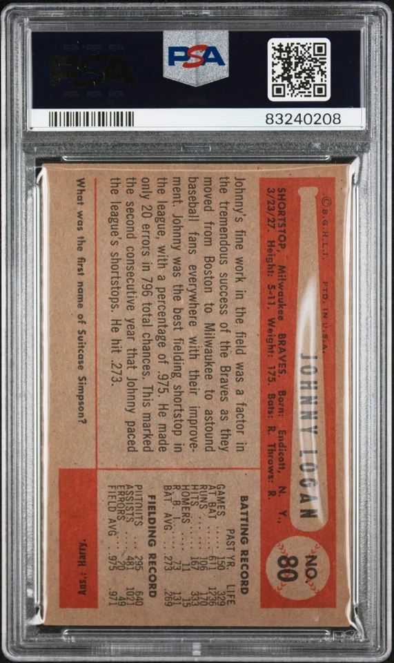 1954 BOWMAN #80 JOHNNY LOGAN 106 RUNS PSA EX 5 - Image 2 of 2