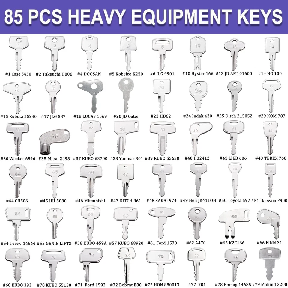85 Heavy Master Equipment Keys Set JCB Genie Case Komatsu JD Volvo Kubota Hyster - Image 3 of 4