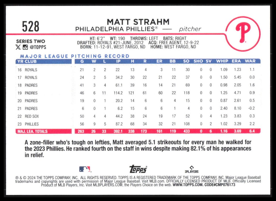 2024 Topps II Matt Strahm #528 Philadelphia Phillies BB1 | eBay