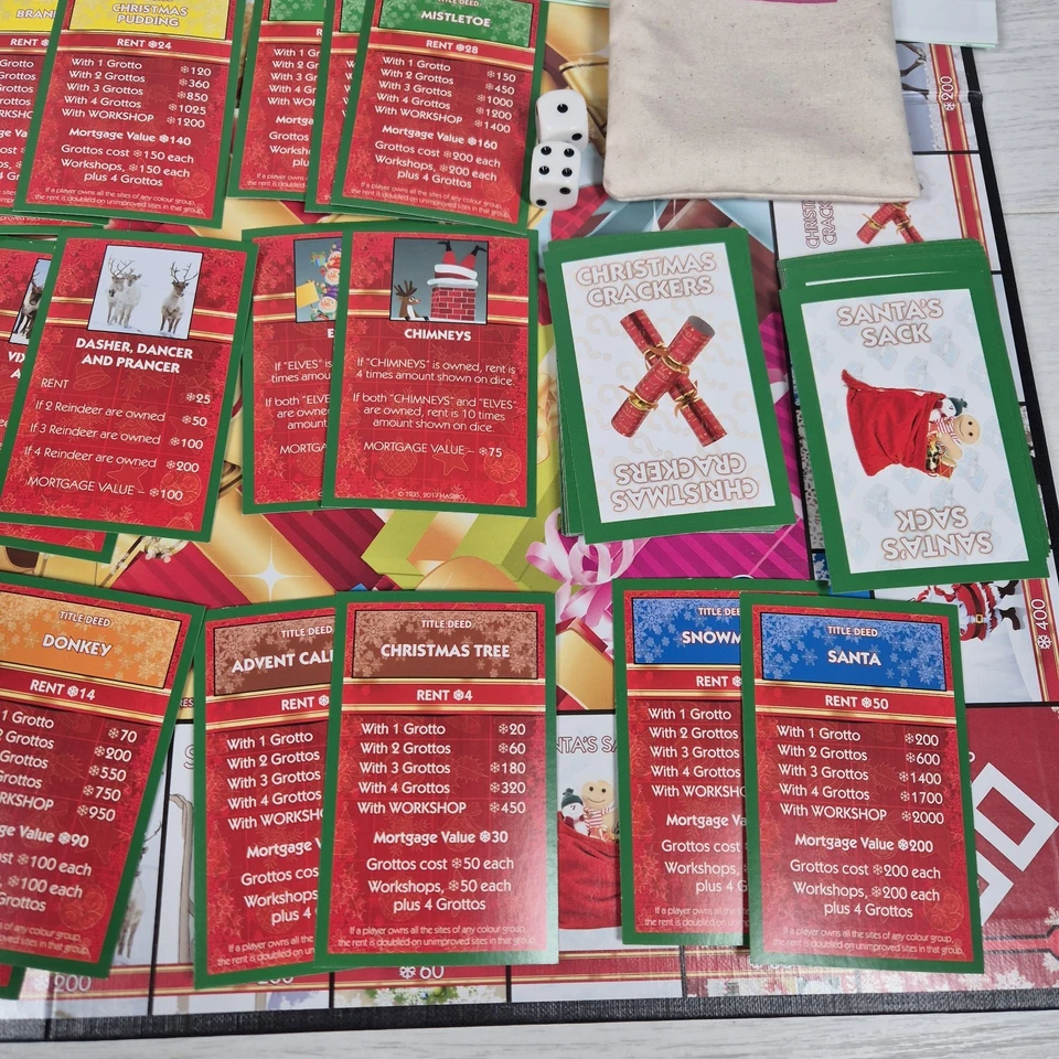 Christmas Monopoly Board Game Limited Edition 2017 100% Complete Retired  - Image 4 of 4