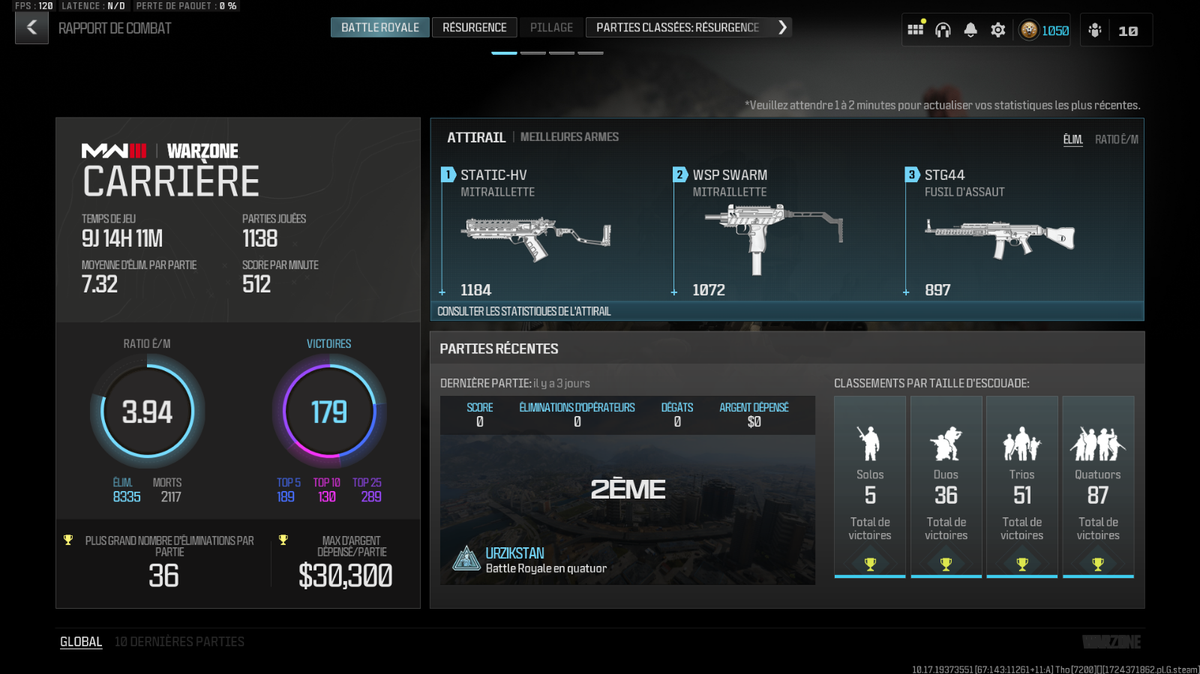 Compte Warzone Whitelisté – T250 + Qualifier Régional – PC