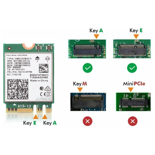 Intel WiFi 6E AX210NGW M.2 WiFi Card 802.11ax wifi Bluetooth 5.2 for Win 10/11 - Picture 2 of 7