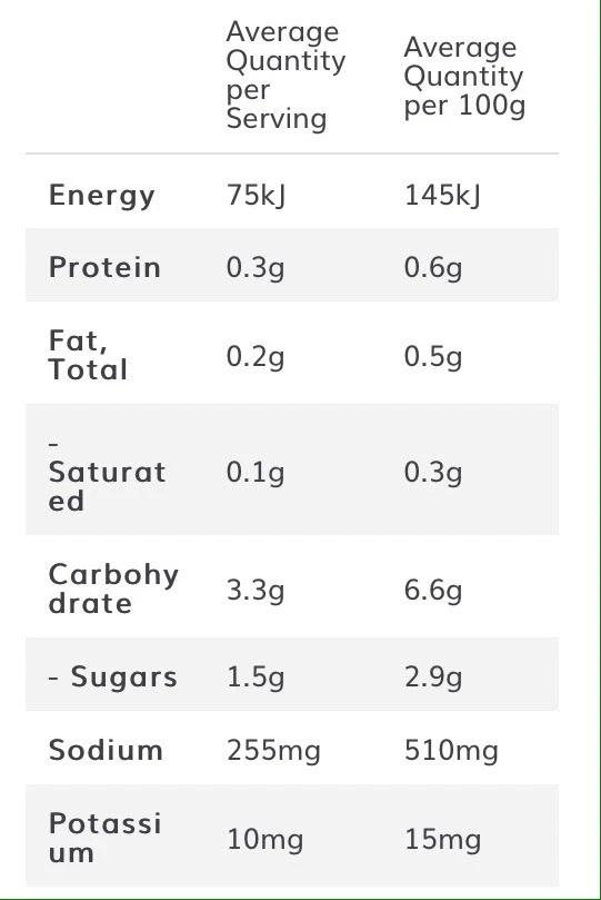 Maggi Rich Brown Gravy Mix 250g Mix Fish & Chip Shop Gravy SHANEZ Maggie Rich - image 4 of 4