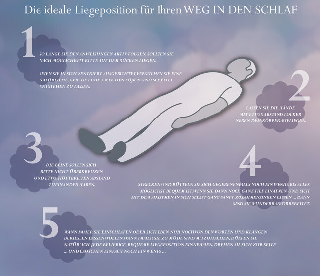 Thumbnail - Wege In Den Schlaf, Irina Scholz