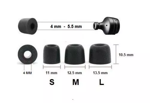 Aukey replacement ear tips sale